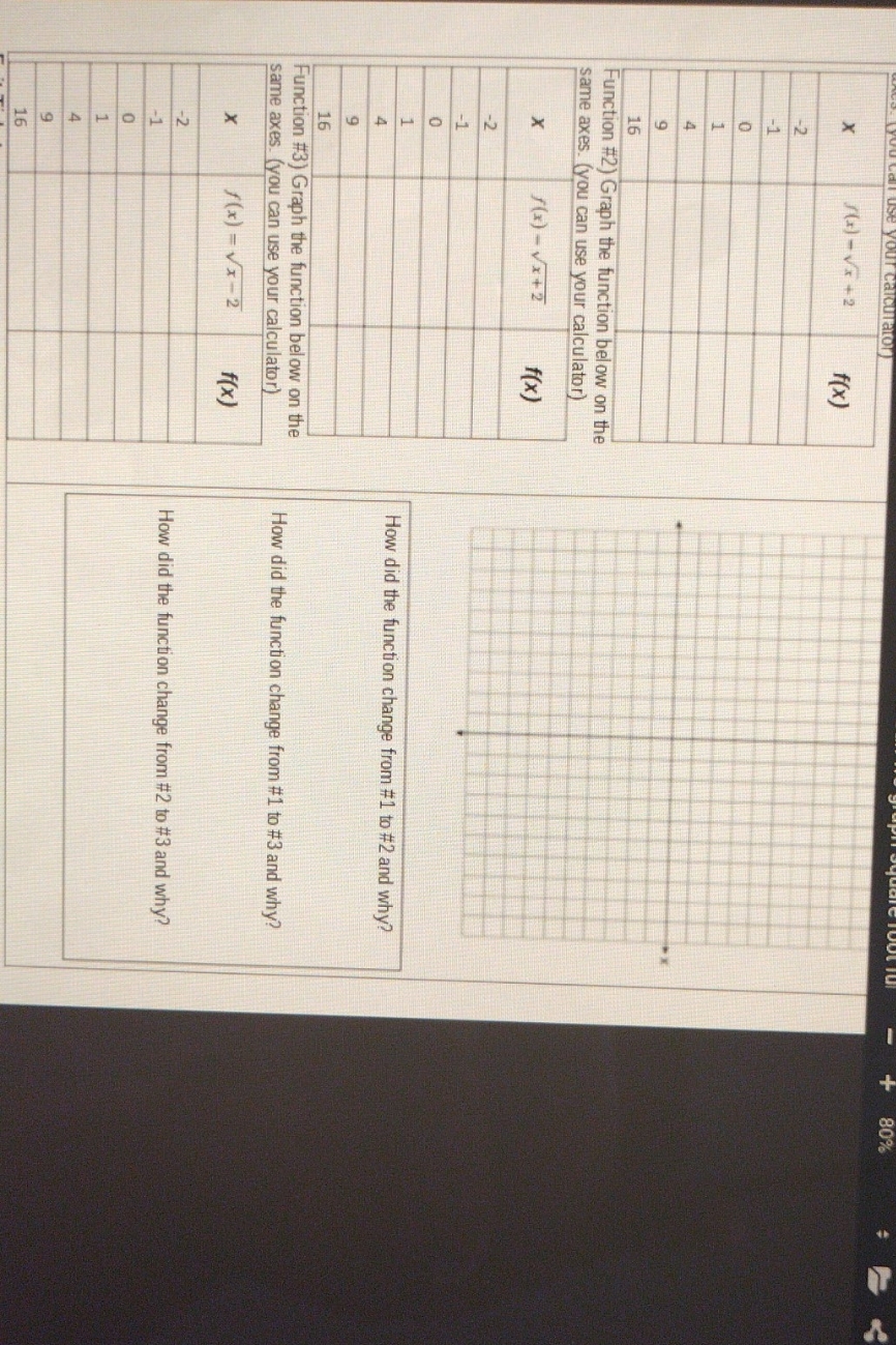 graph the function below on the axis curator) 80%