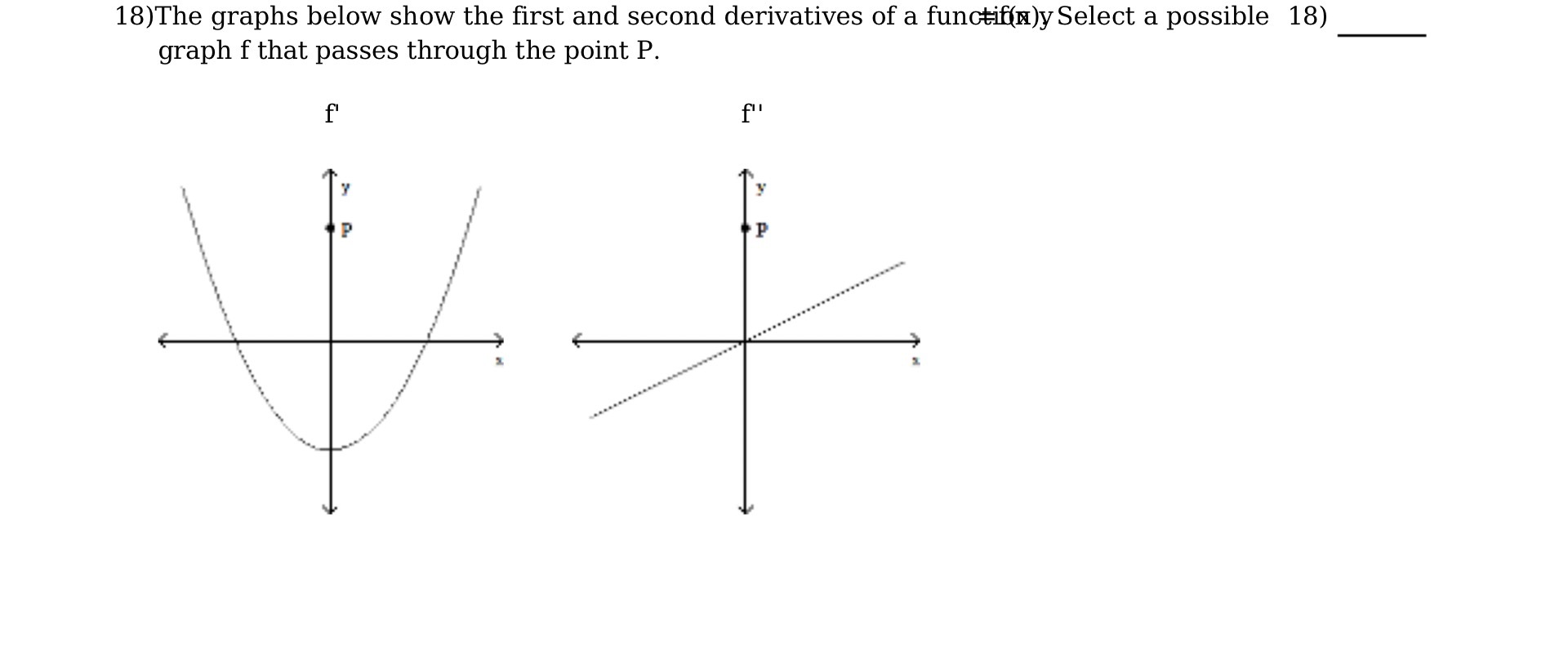 18)The graphs below show the first and second