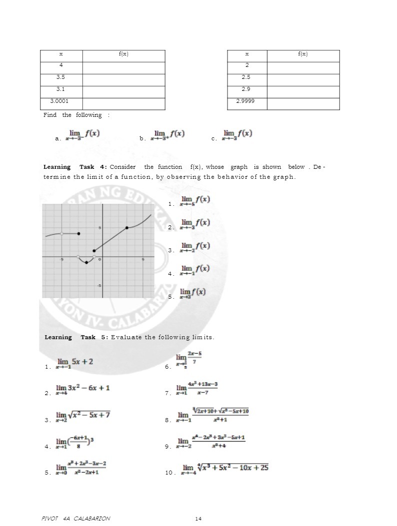 X f(x) 3.5 2.5 3.1 2.9 3.0001 2.9999 Find the