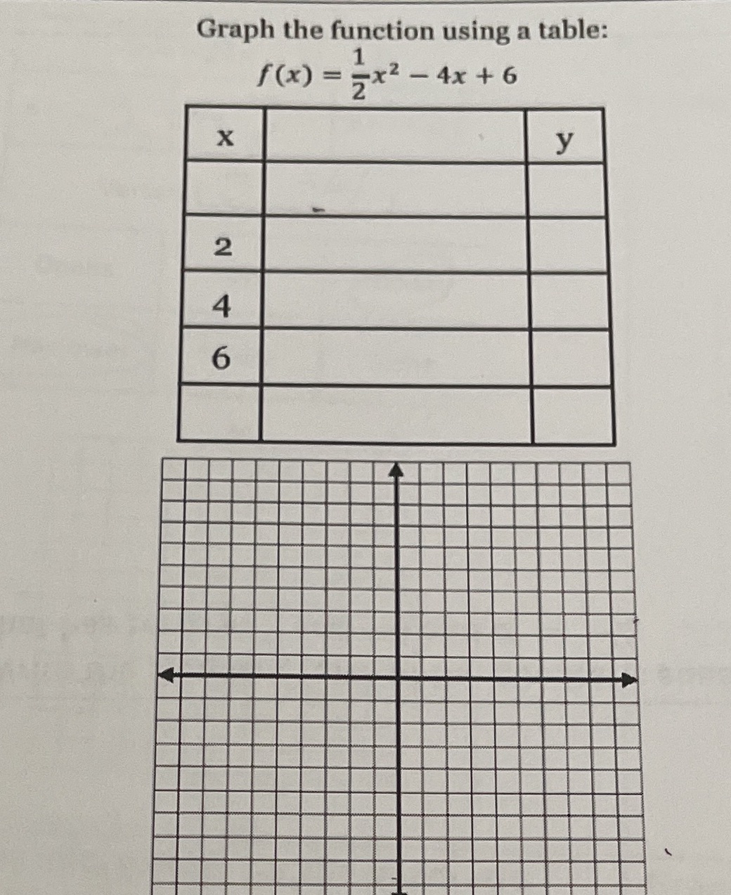 Please help with graphing the function using a
