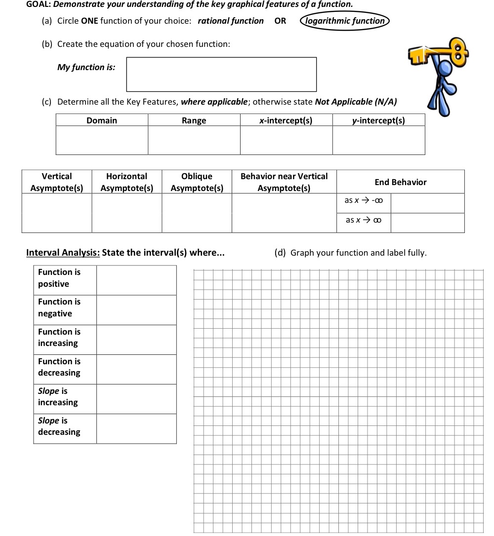GOAL: Demonstrate your understanding of the key