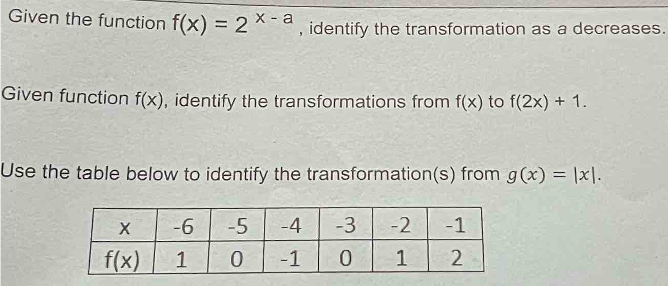 Given the function f(x) = 2 X - a , identify the
