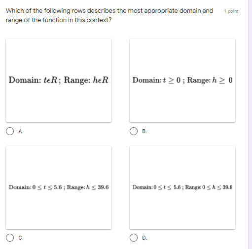 Which of the following rows describes the most