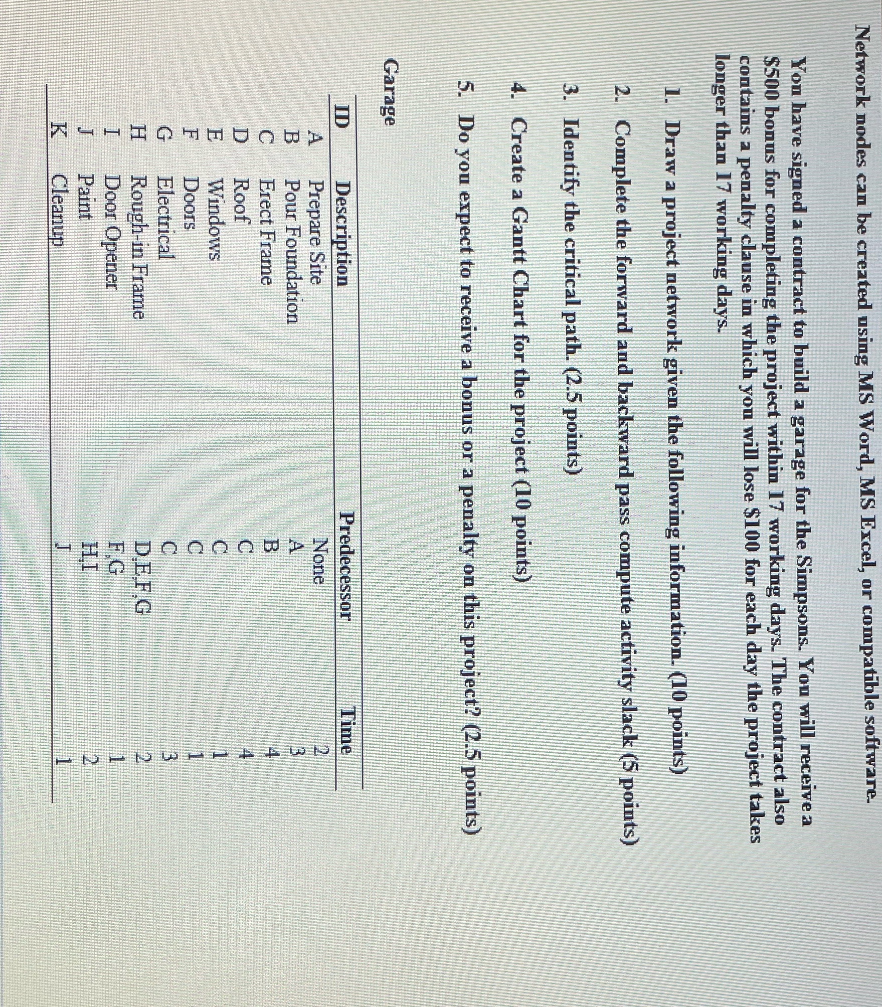 Network nodes can be created using MS Word, MS