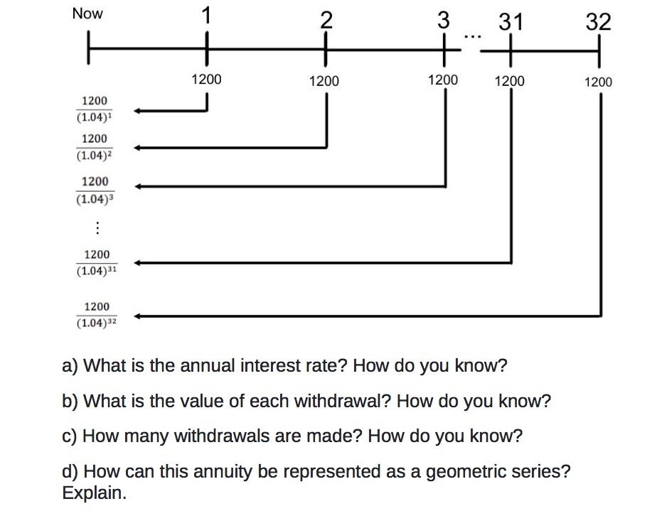 \"0W 1 2 3 31 32 | | | |._.| l 1200 1200 1200