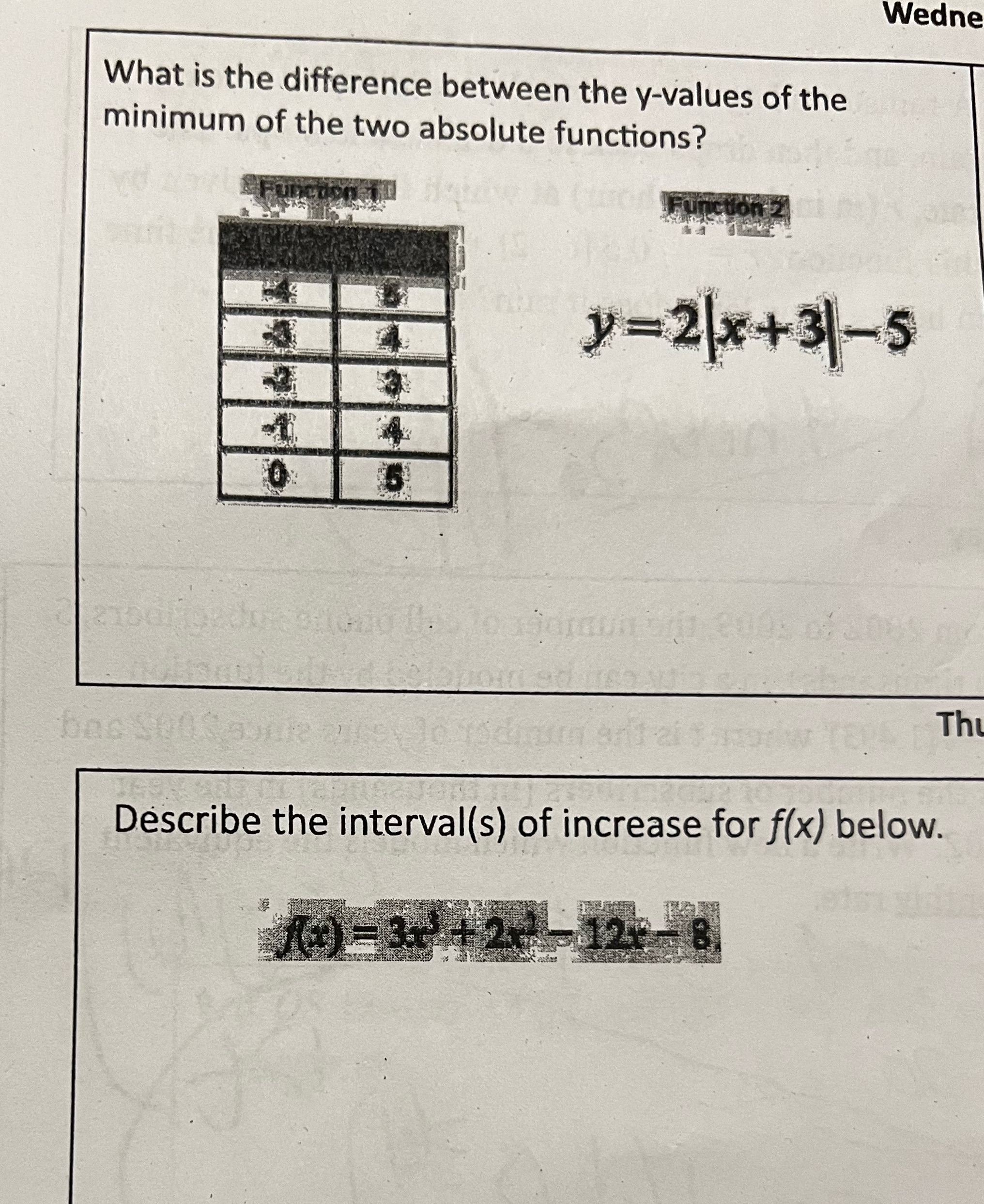 Wedne What is the difference between the y-values