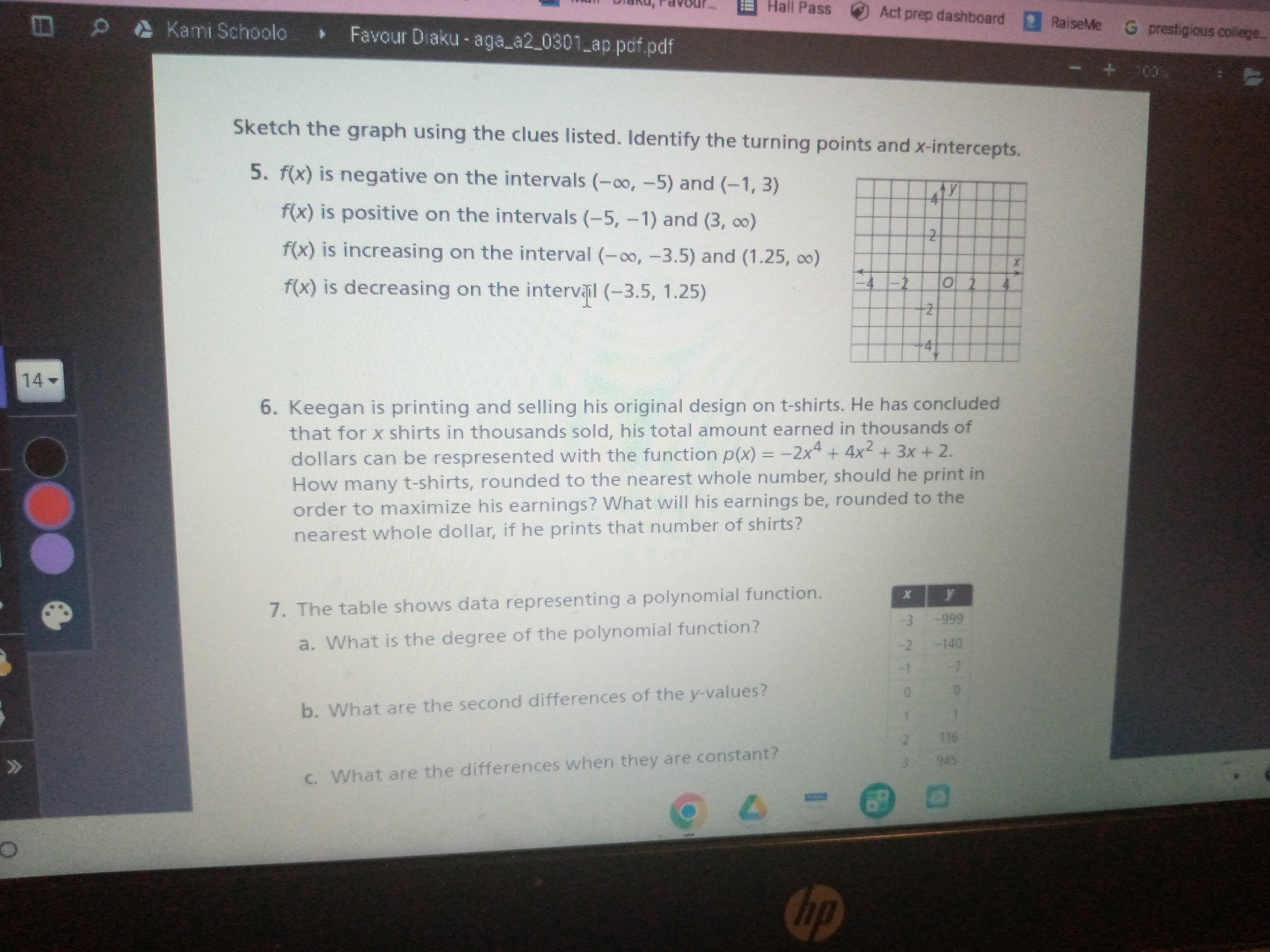 Hall Pass () Act prep dashboard RaiseMe D &Kami