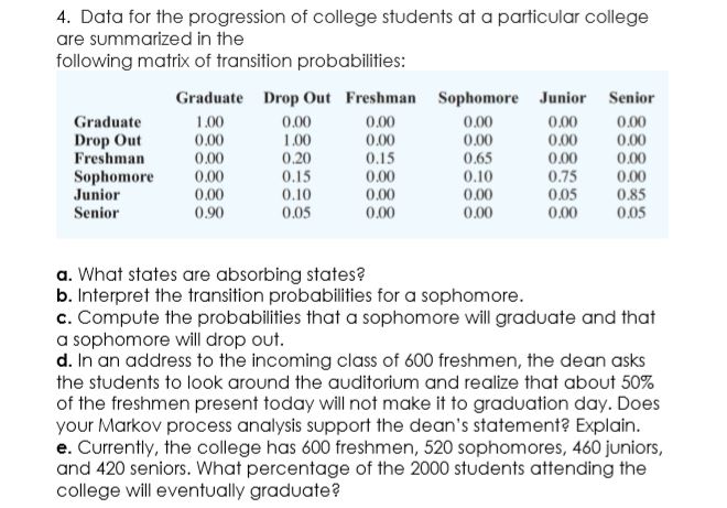 please help me answer the following in a step by