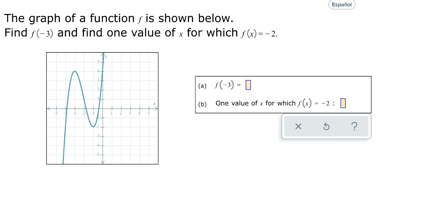 Espanol The graph of a function f is shown below.