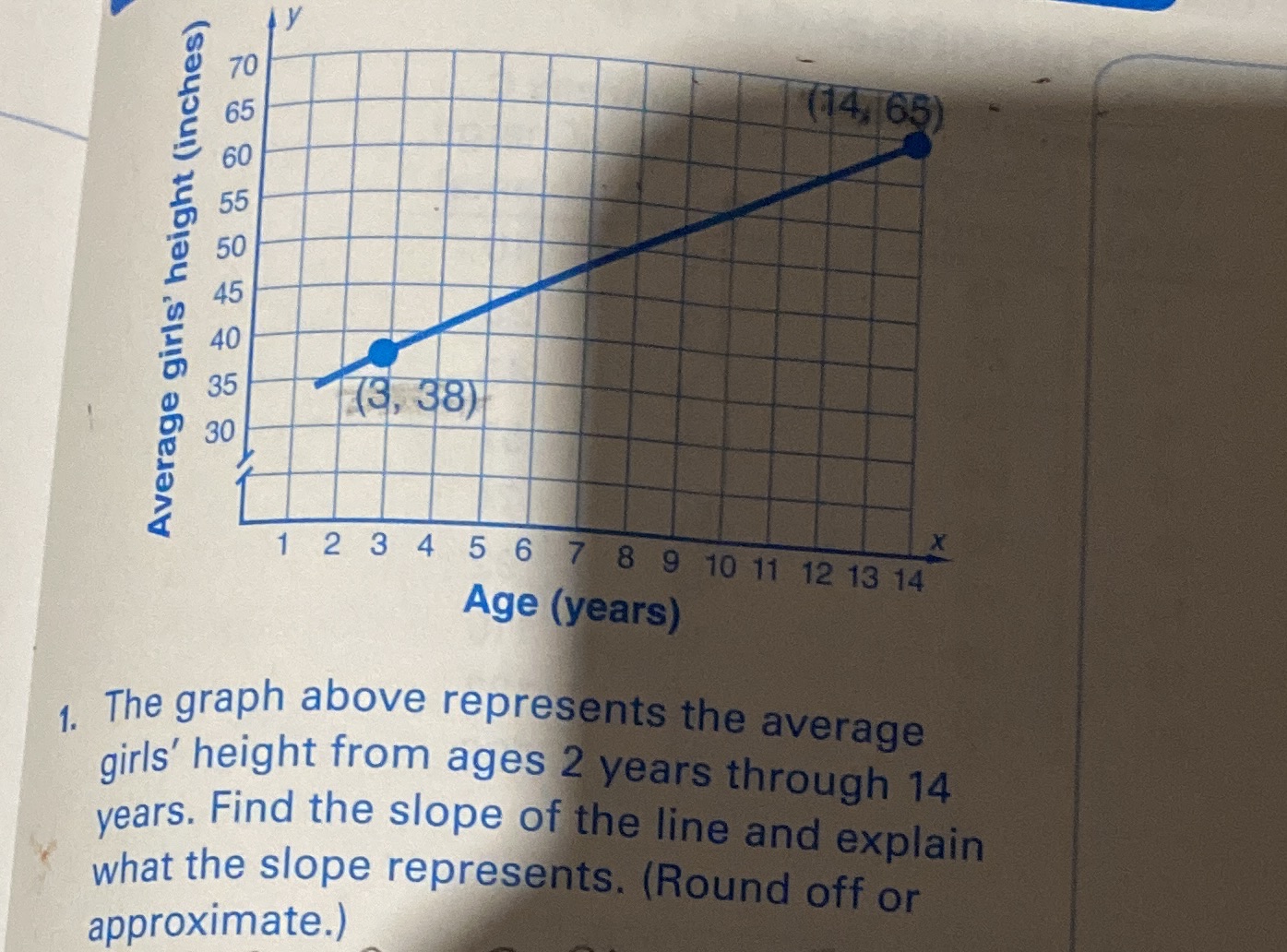 OI can ya help me (14, 65) Average girls'