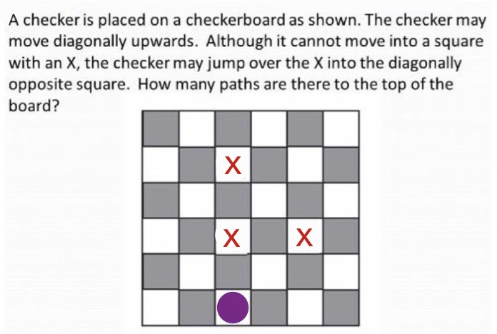 A checker is placed on a checkerboard as shown.