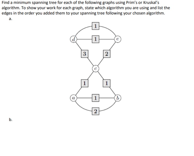 Find minimum spanning tree for the following