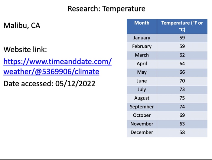1. Wr!te the equation that approximates the data
