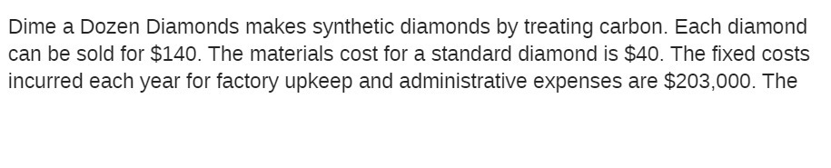 Dime a Dozen Diamonds makes synthetic diamonds by