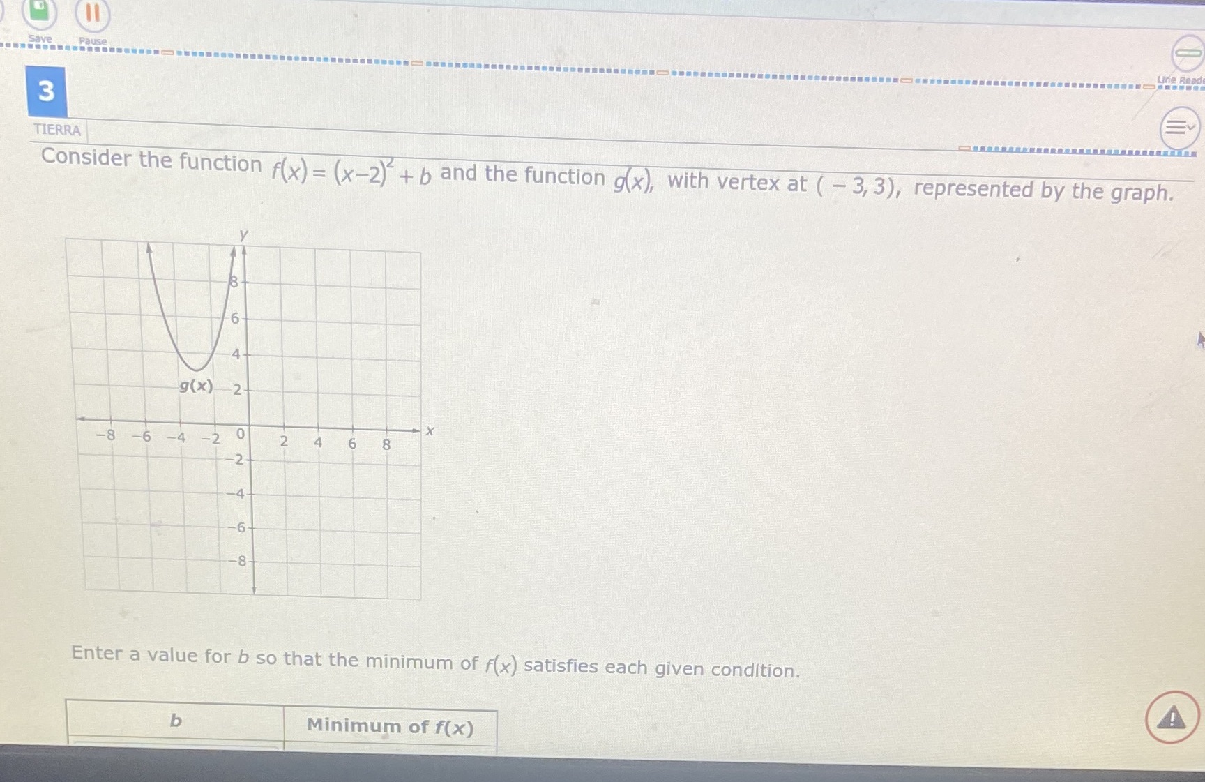 Minimum of f(x)Less time the minimum of g(x)Equal