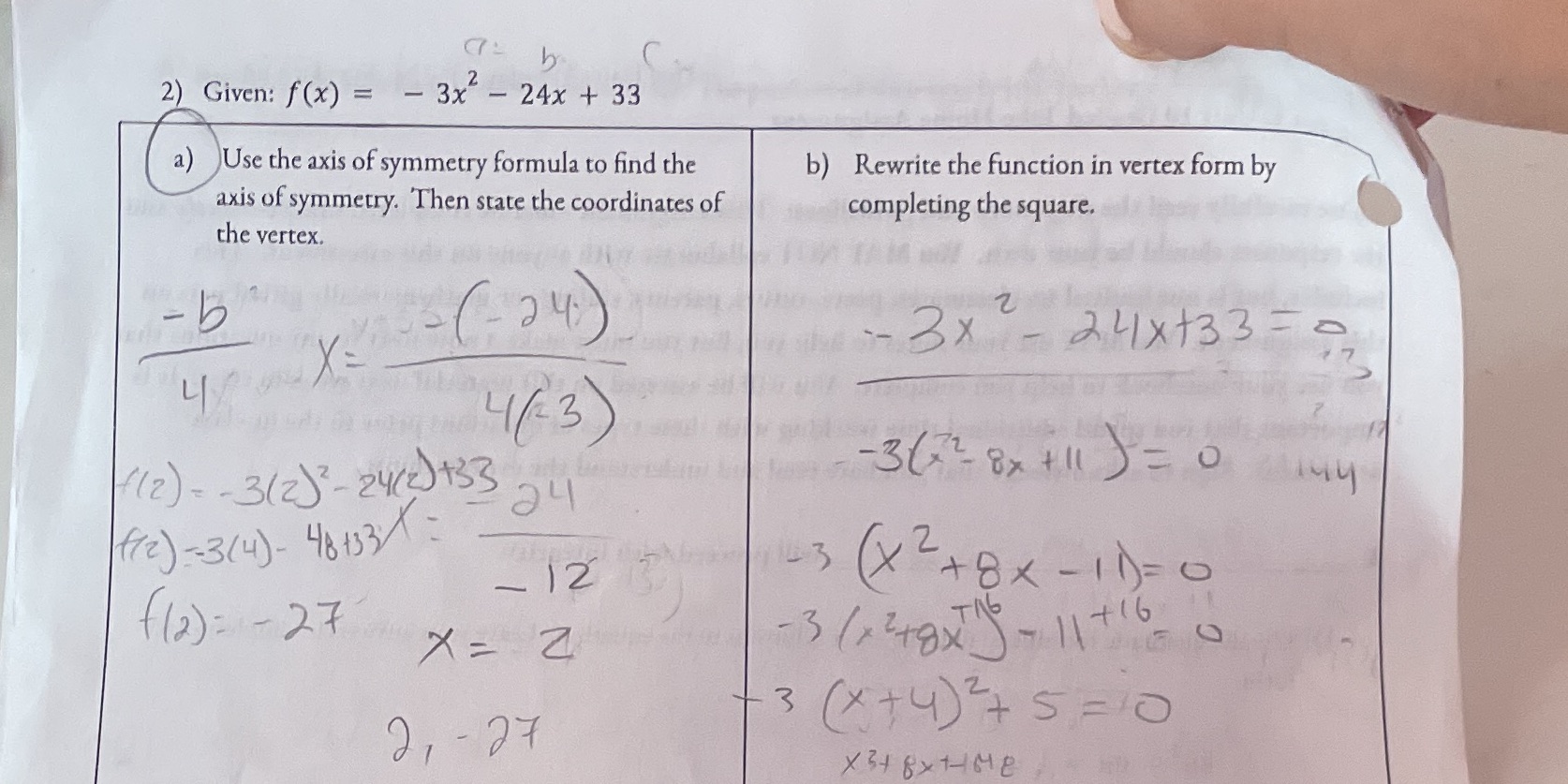 can you help me with this? 2) Given: f(x) = - 3x