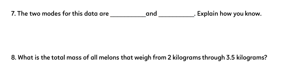 7. The two modes for this data are and . Explain