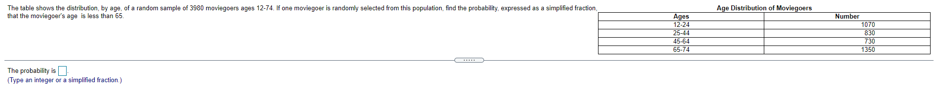 Probability question help please. The table shows