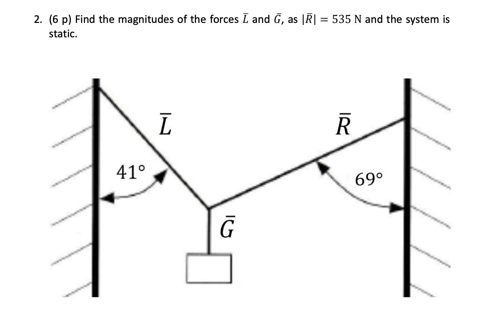 2. (6 p) Find the magnitudes of the forces L and