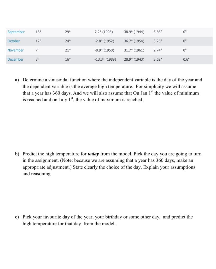 this is culmunating task Part 4: Tina's