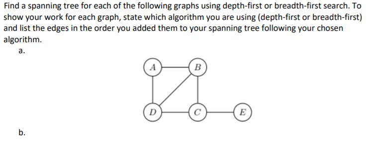Find a spanning tree for the following graphs