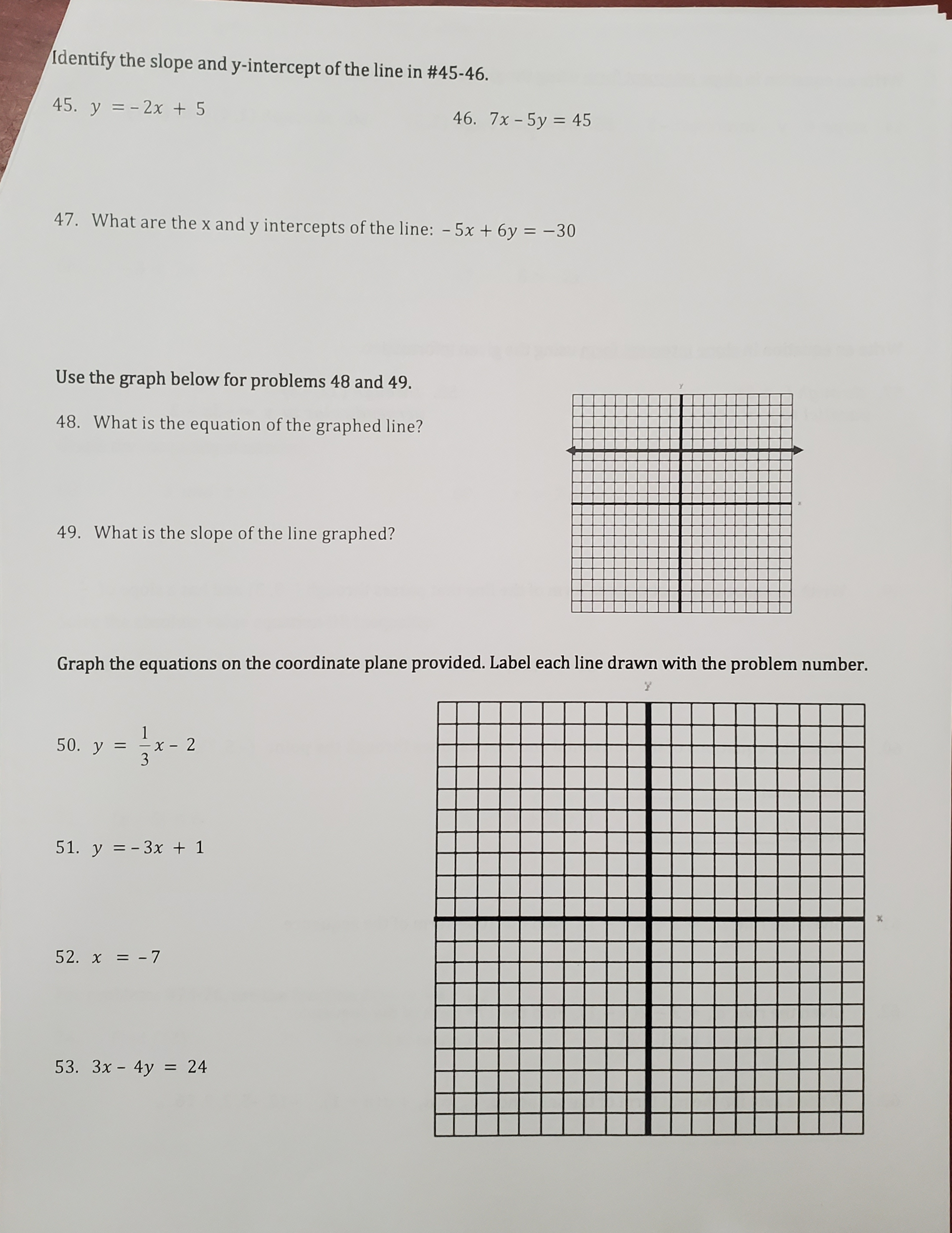 \fEvaluate the expression for the given value of