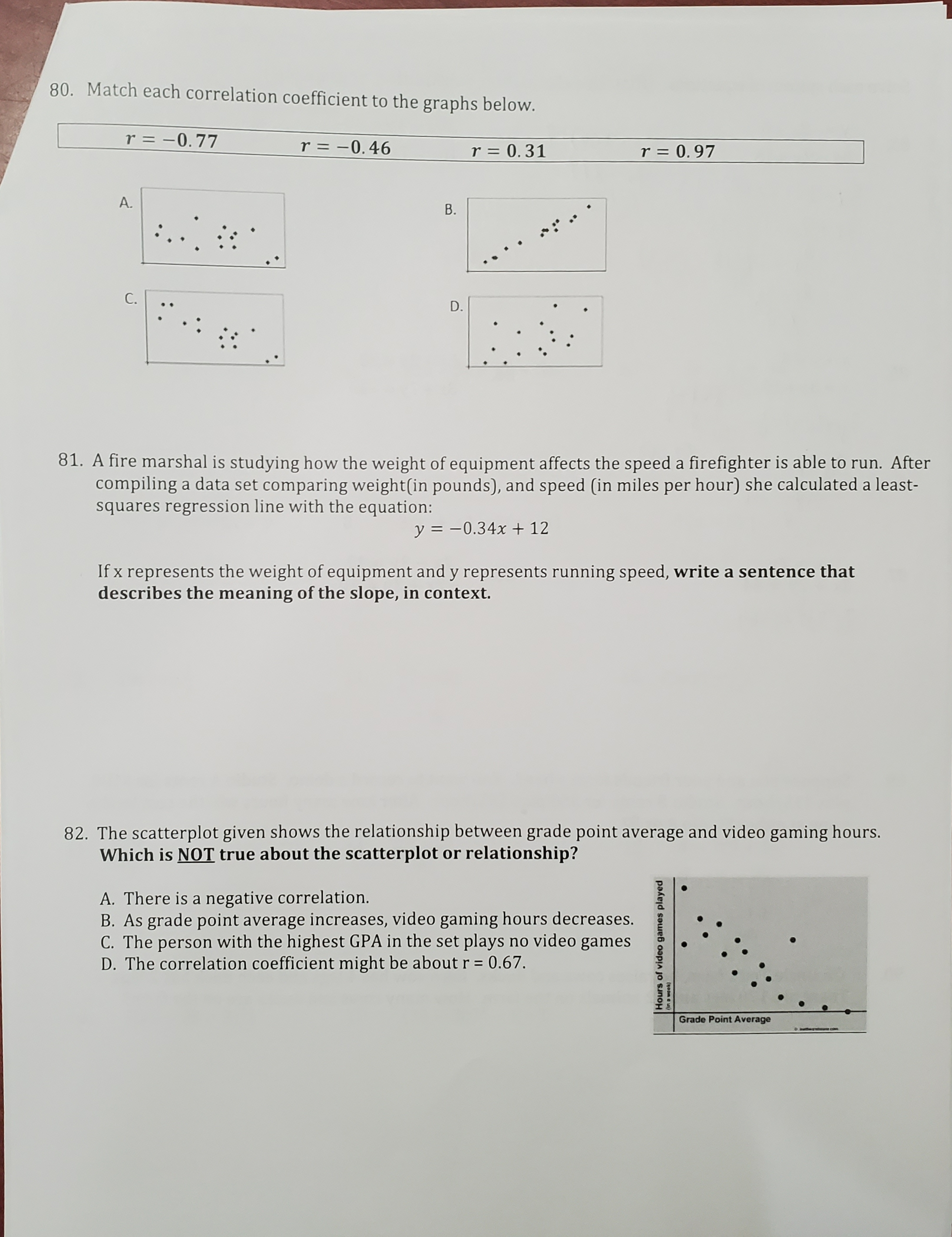 \fEvaluate the expression for the given value of