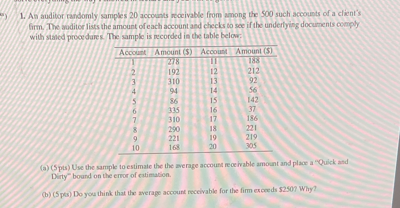 1. An auditor randomly samples 20 accounts