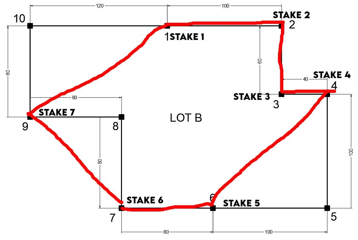 Better Buy Activity Hints (for Plots A and B): 1.