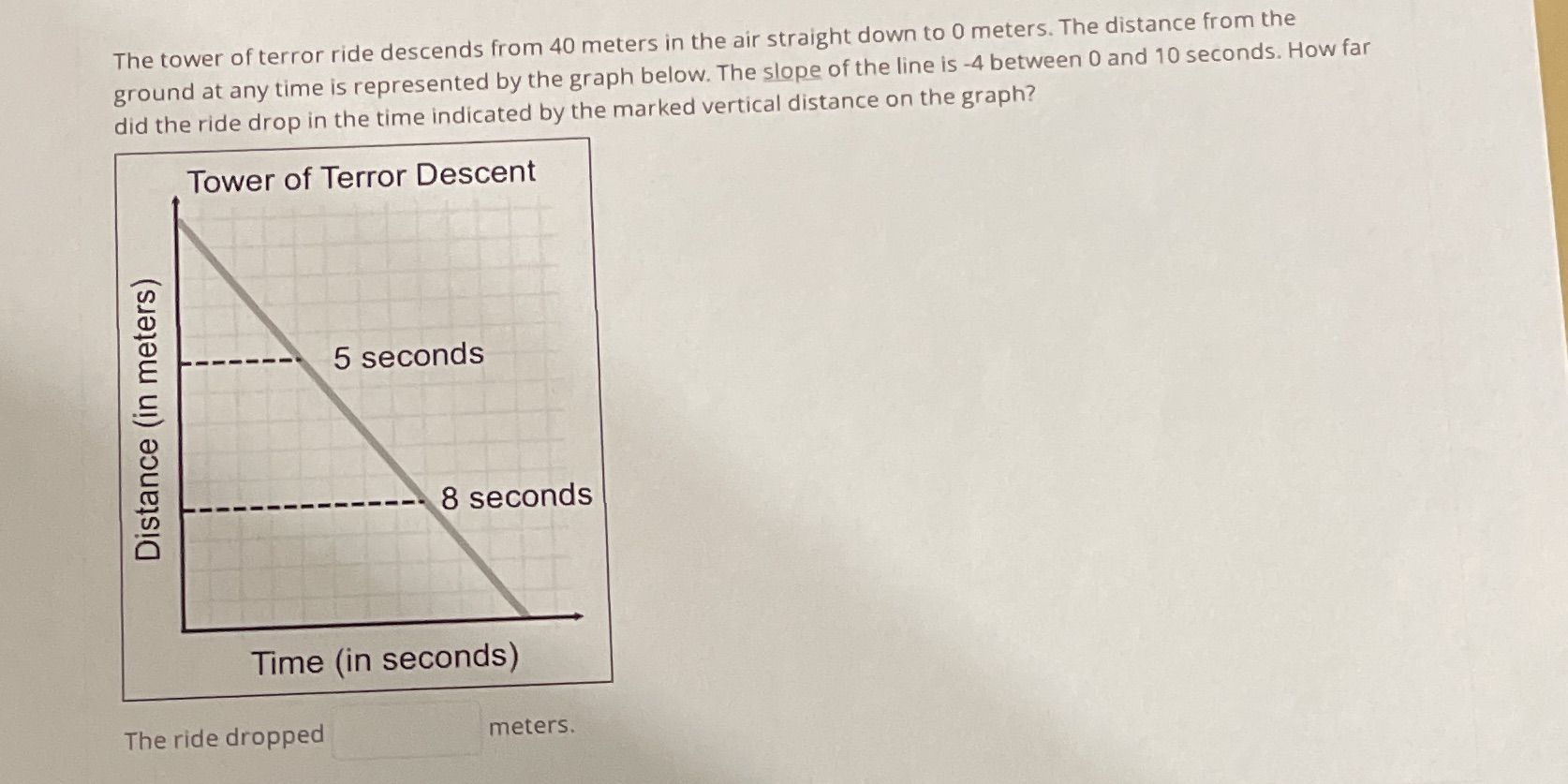 The tower of terror ride descends from 40 meters