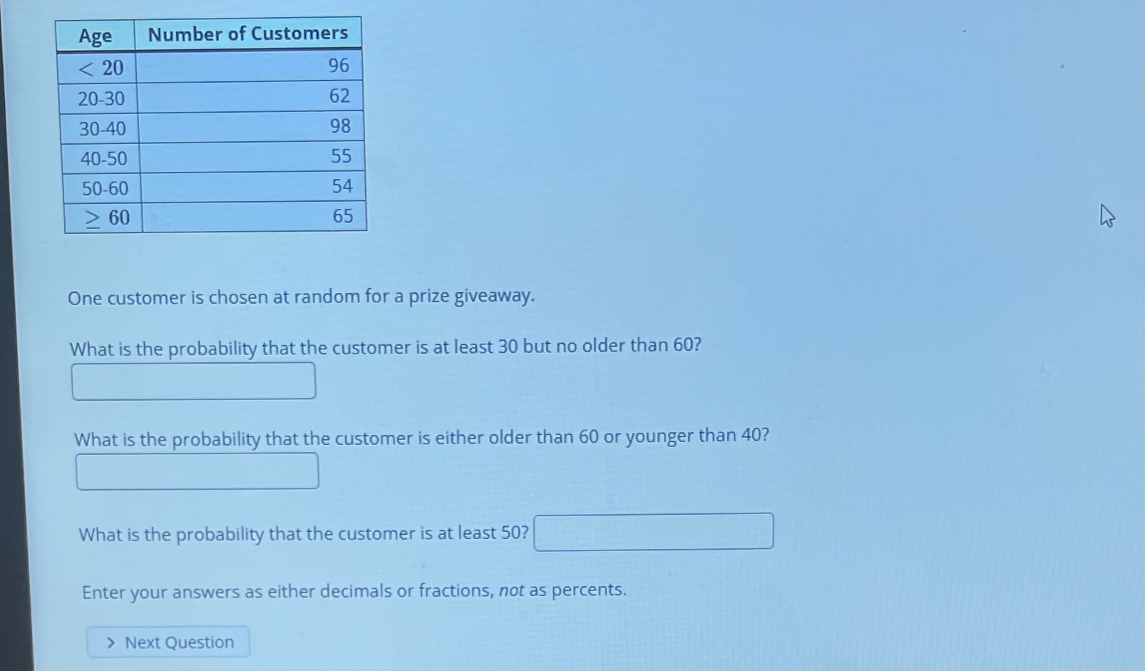Age Number of Customers < 20 96 20-30 62 30-40 98