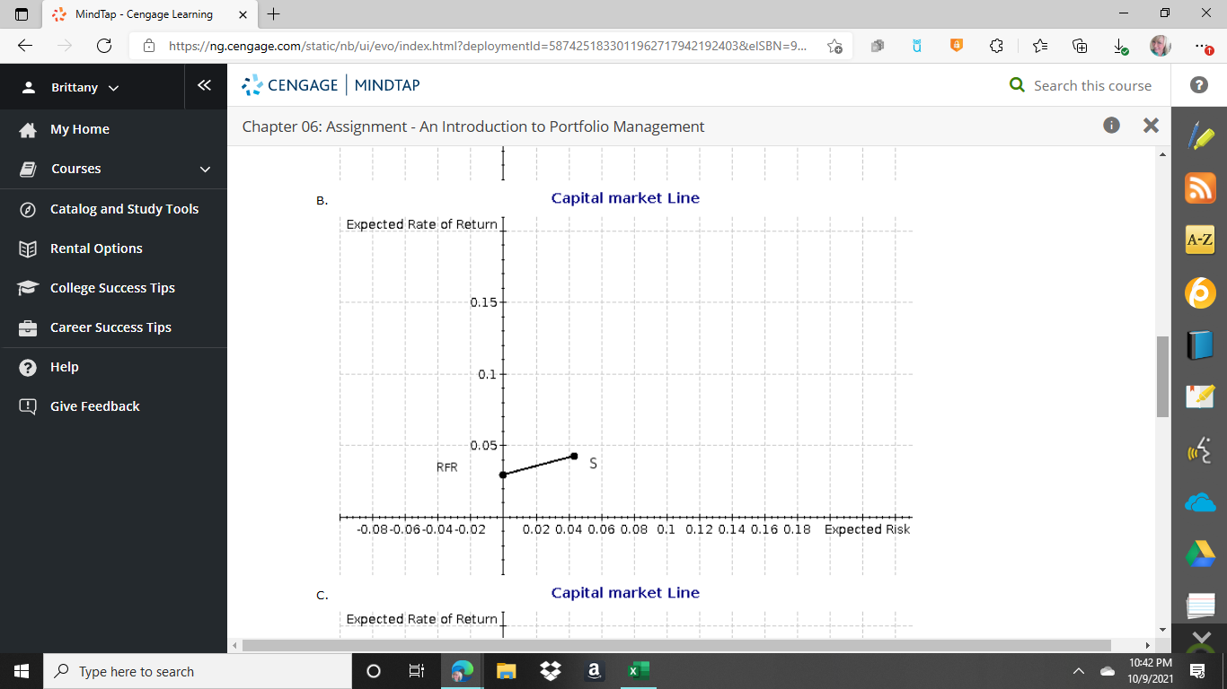 MindTap - Cengage Learning X + X C