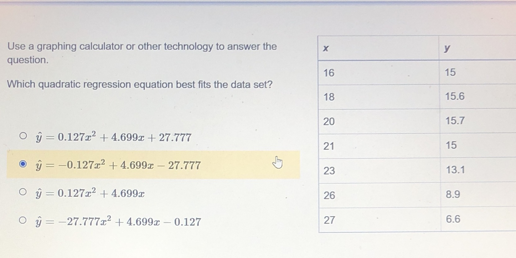 Use a graphing calculator or other technology to