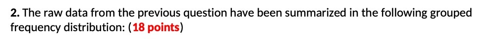 2. The raw data from the previous question have