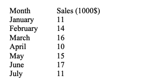 Please help show how to calculate and answer each