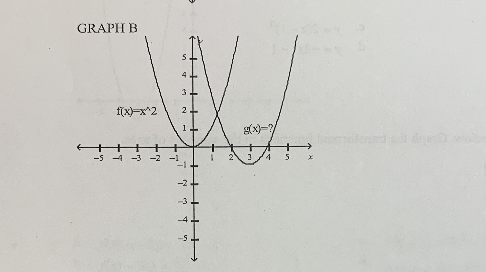 Name a function to describe this graph. \f