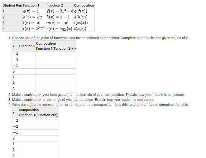 Student Pair Function 1 Function 2 Composition