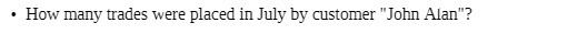 . How many trades were placed in July by customer