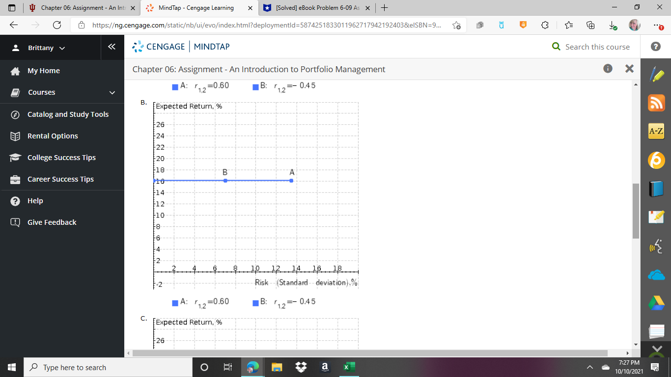 W Chapter 06: Assignment - An Int X MindTap -