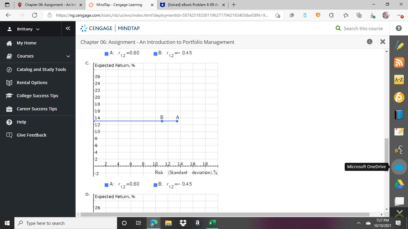 W Chapter 06: Assignment - An Int X MindTap -
