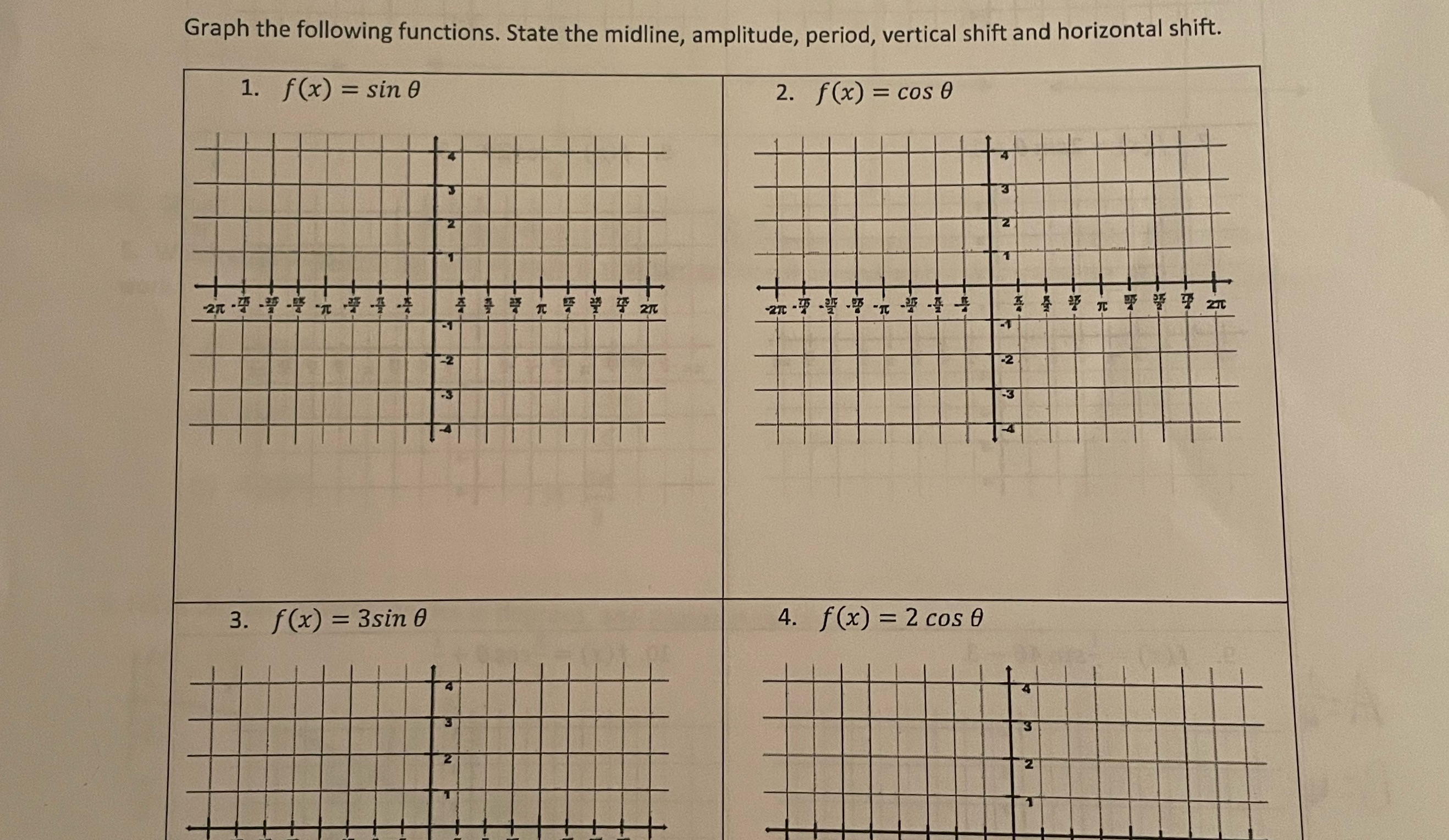 Graph the following functions. State the midline,