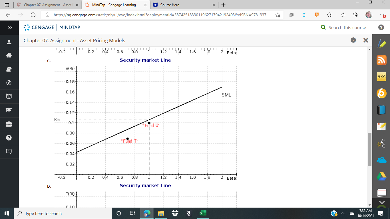 WJ Chapter 07: Assignment - Asset F X MindTap -