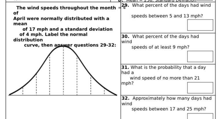 The wind speeds throughout the month 29. What