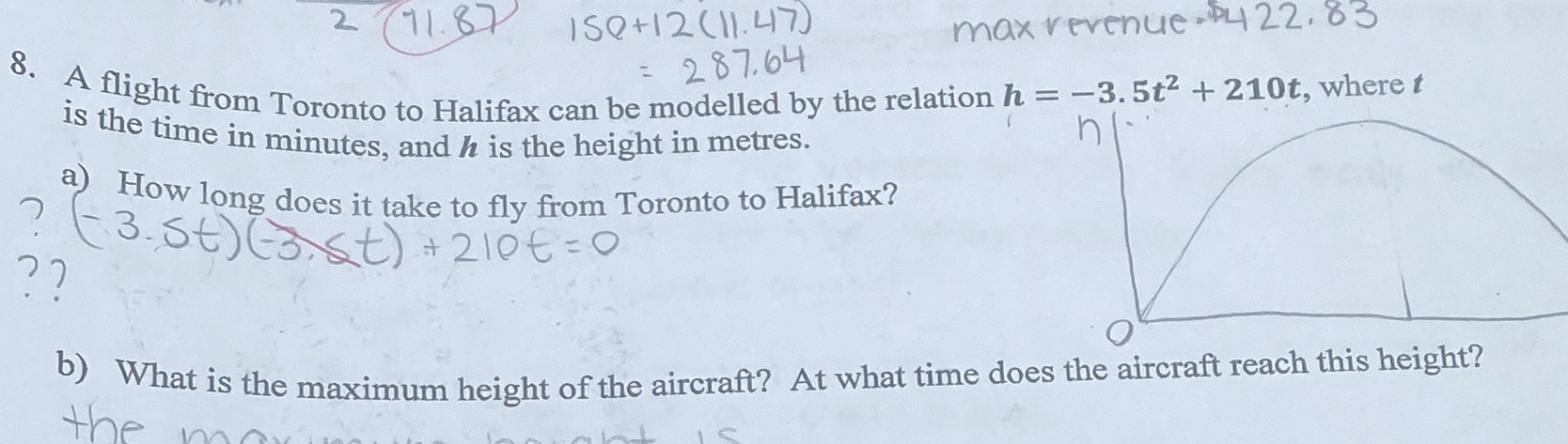 2 71.87 ISQ+ 12 ( 11.47) max revenue - 422. 83 o.