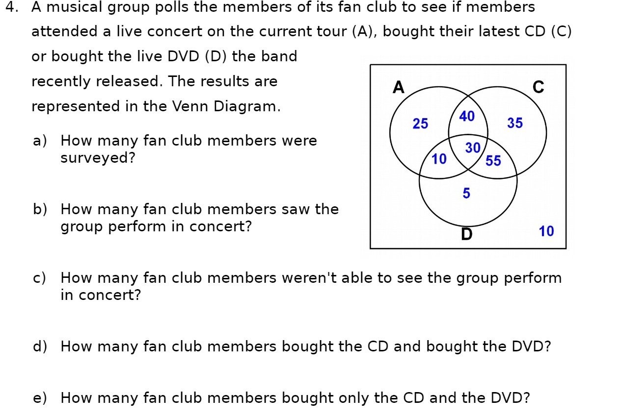 A musical group polls the members of its fan club