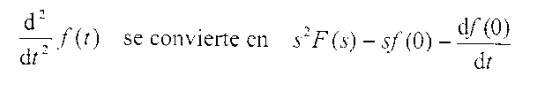 solve, with the Laplace transform, the following