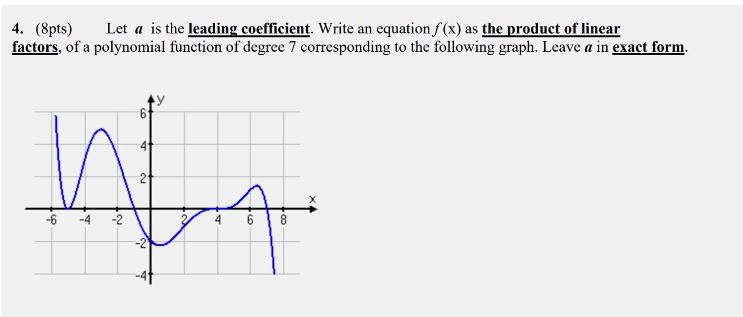 4. (8pts) Let a is the leading coefficient. Write