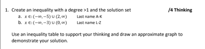 I need help understanding this question. "Create