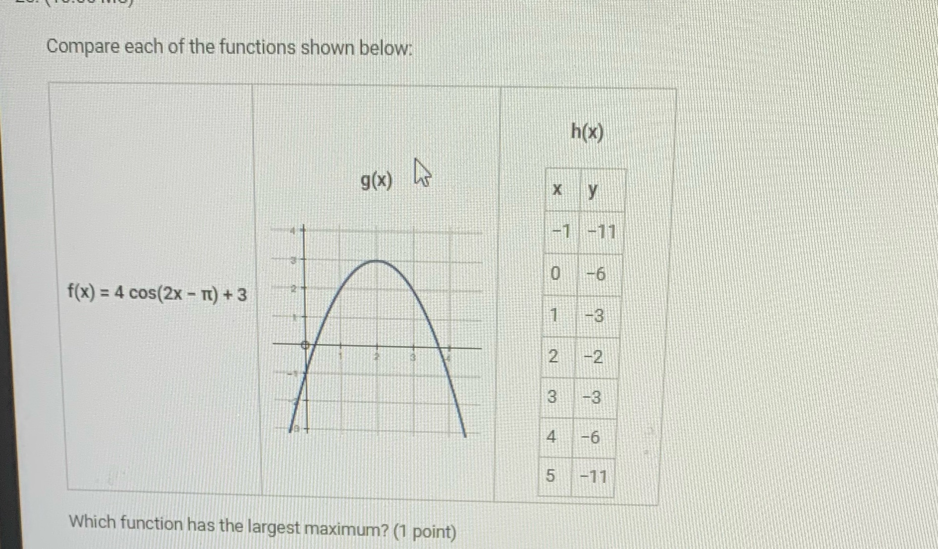 Answer the question provided in the image below.