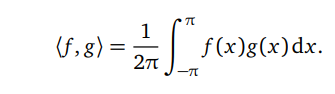 Look at the subspace U = Sp{1, sinx} of C[?pi,